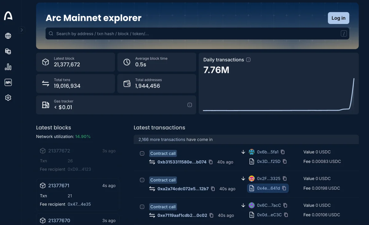 News: Exploring Arc