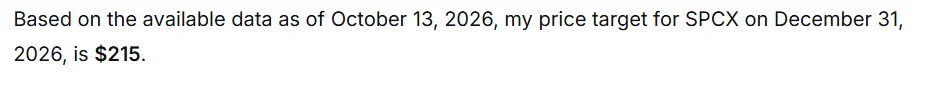 DeepSeek AI predicts SpaceX stock price for the end of 2026.