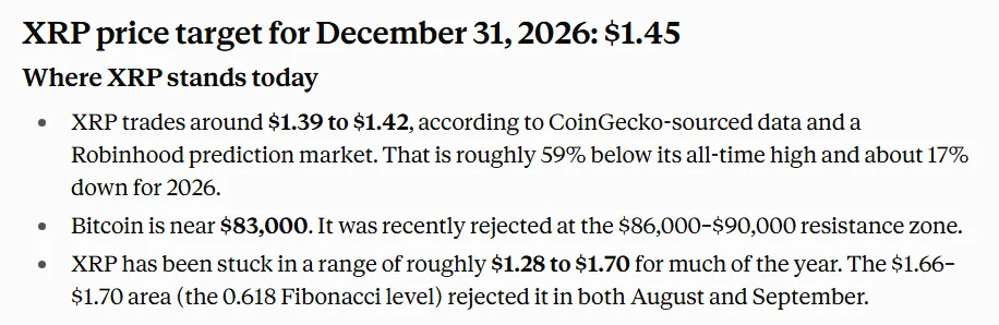 Claude AI predicts XRP price at end of 2026.