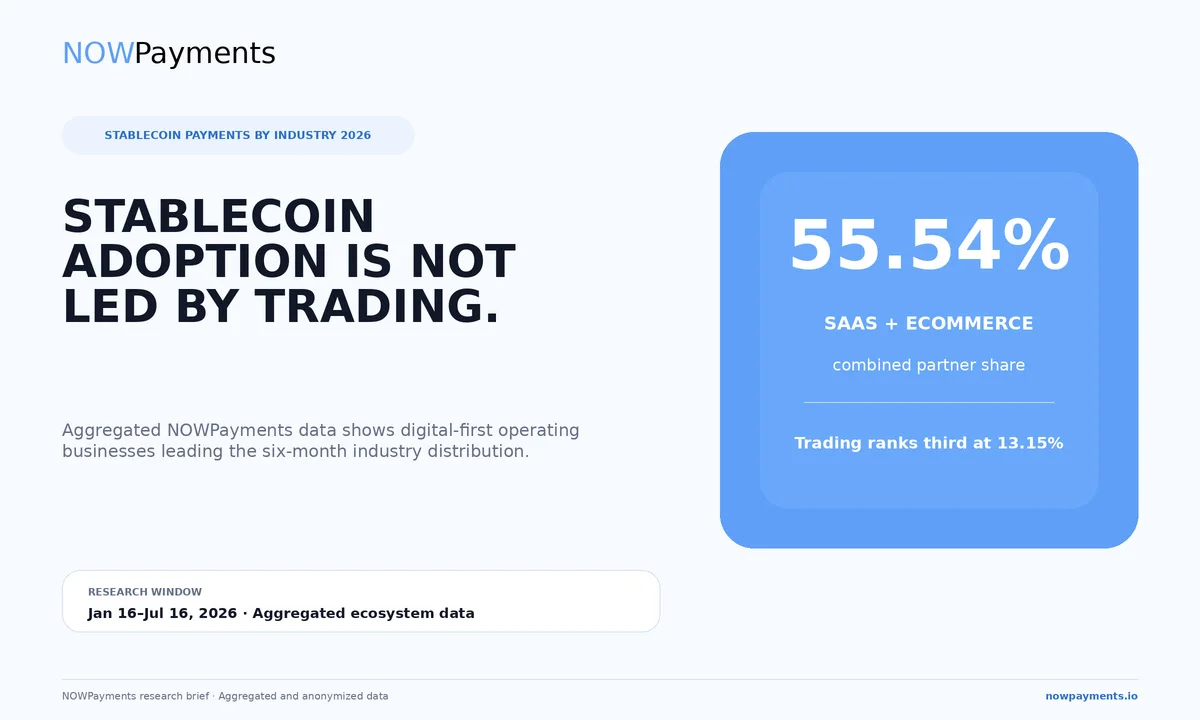 NOWPayments Data Reveals Stablecoins Are Quietly Becoming Core Business Infrastructure